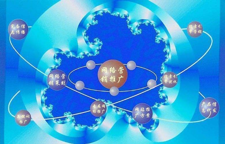 恭城新媒体运营企业需要掌握的网络推广技巧有哪些